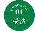 こだわりポイント01構造